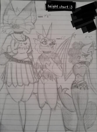 Height chart featuring Ophelia's girlfriends, Frank and Nugget